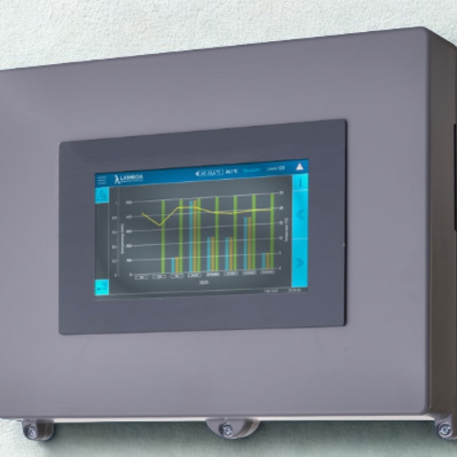 Termoregolazione smart e controllo intelligente dei consumi energetici